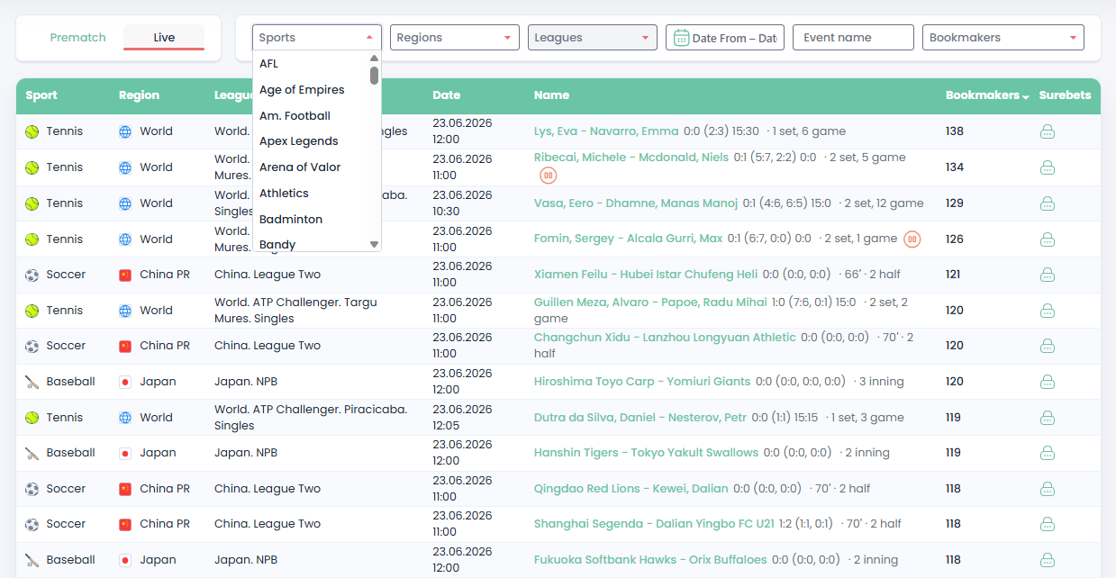 BetBurger — arbitrage betting tool