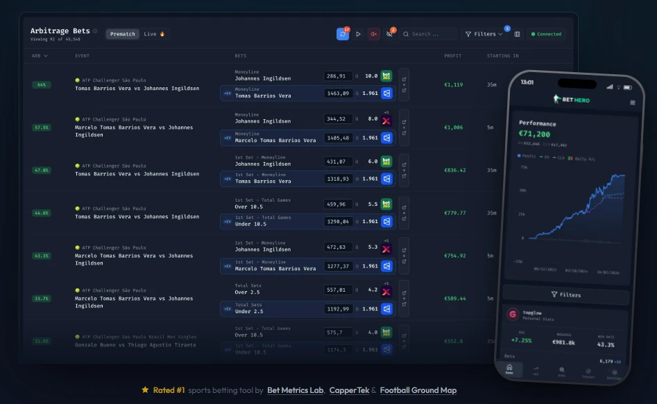 BetHero Sports — arbitrage betting tool