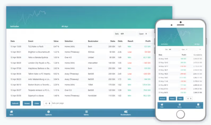 RebelBetting — arbitrage betting tool